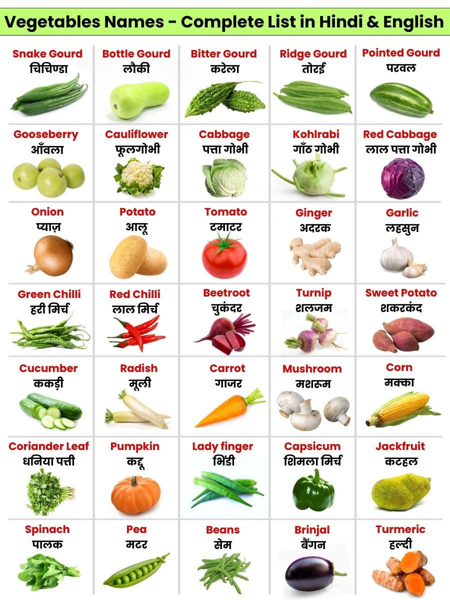 vegetables names